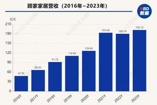 芬尼-史密斯谈流言：在官宣前这都是些闲言碎语 我不关注外界噪音